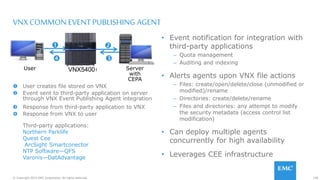 128© Copyright 2015 EMC Corporation. All rights reserved.
VNX COMMON EVENTPUBLISHING AGENT
• Event notification for integration with
third-party applications
– Quota management
– Auditing and indexing
• Alerts agents upon VNX file actions
– Files: create/open/delete/close (unmodified or
modified)/rename
– Directories: create/delete/rename
– Files and directories: any attempt to modify
the security metadata (access control list
modification)
• Can deploy multiple agents
concurrently for high availability
• Leverages CEE infrastructure
Third-party applications:
Northern Parklife
Quest Cee
ArcSight Smartconector
NTP Software—QFS
Varonis—DatAdvantage
Server
with
CEPA
User VNX5300
 User creates file stored on VNX

 Event sent to third-party application on server
through VNX Event Publishing Agent integration

 Response from third-party application to VNX
 Response from VNX to user

VNX5400
 