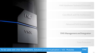 133© Copyright 2015 EMC Corporation. All rights reserved.
To be used with VNX Management, Solutions and Virtualization / VDI Modules
VNX Hardware Technical Overview
VNX Managementand Integration
Advanced NAS functionality
Core Block and File Architecture
Data Protection
 