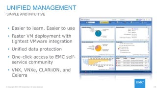 135© Copyright 2015 EMC Corporation. All rights reserved.
SIMPLE AND INTUITIVE
UNIFIED MANAGEMENT
• Easier to learn. Easier to use
• Faster VM deployment with
tightest VMware integration
• Unified data protection
• One-click access to EMC self-
service community
• VNX, VNXe, CLARiiON, and
Celerra
 