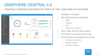 136© Copyright 2015 EMC Corporation. All rights reserved.
UNISPHERE CENTRAL 4.0
• Installs in minutes
• Key Performance Indicators
– Alerts
– Capacity
– CPU
– Performance Metrics
• Sort, filter and full-text search
• Drill down to system level view
• Direct login to Unisphere on array:
– Remediate problems
– Manage system
– Provision storage
CENTRALLY MANAGE AND MONITOR 1000’S OF VNX, VNXE AND CX4 SYSTEMS
 
