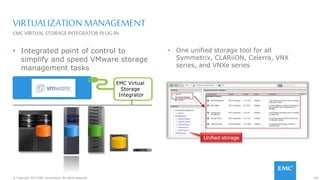 139© Copyright 2015 EMC Corporation. All rights reserved.
VIRTUALIZATION MANAGEMENT
• Integrated point of control to
simplify and speed VMware storage
management tasks
EMCVIRTUAL STORAGE INTEGRATOR PLUG-IN
• One unified storage tool for all
Symmetrix, CLARiiON, Celerra, VNX
series, and VNXe series
Unified storage
EMC Virtual
Storage
Integrator
 