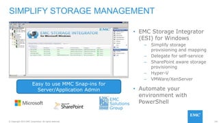 142© Copyright 2015 EMC Corporation. All rights reserved.
• EMC Storage Integrator
(ESI) for Windows
– Simplify storage
provisioning and mapping
– Delegate for self-service
– SharePoint aware storage
provisioning
– Hyper-V
– VMWare/XenServer
• Automate your
environment with
PowerShell
SIMPLIFY STORAGE MANAGEMENT
Easy to use MMC Snap-ins for
Server/Application Admin
EMC
Solutions
Group
 