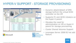 143© Copyright 2015 EMC Corporation. All rights reserved.
• Dynamic attach/detach of EMC
storage to/from the virtual SCSI
controller on the VM
• Supports FC and iSCSI initiators on
the Hyper-V parent
• Obviates the need for
administration on VM or Hyper-V
parent for storage provisioning
• Cluster Shared Volumes Support
• Leverages Server 2008 R2 hot add
feature
HYPER-V SUPPORT - STORAGE PROVISIONING
EMC
Solutions
Group
View Virtual
Machine and their
Storage
 