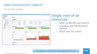 147© Copyright 2015 EMC Corporation. All rights reserved.
EASY. INTUITIVE. POWERFUL.
M&R CONSOLIDATED VISIBILITY
Single view of all
resources
– VNX, CLARiiON and Celerra
– Capacity and Performance
Metrics
– Block and File views
Included in Unisphere Management Suite
 