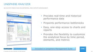 150© Copyright 2015 EMC Corporation. All rights reserved.
• Provides real-time and historical
performance data
• Pinpoints performance bottlenecks
• Easy, one-step access to charts and
reports
• Provides the flexibility to customize
the analytical focus by time period,
elements, and metrics
UNISPHERE ANALYZER
BLOCKDATATREND ANALYSIS,REPORTING, ANDCAPACITYMANAGEMENT
M A N A G E M E N T Included in Unisphere Management Suite
 