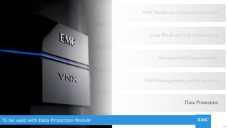 151© Copyright 2015 EMC Corporation. All rights reserved.
To be used with Data Protection Module
VNX Hardware Technical Overview
VNX Management and Integration
Advanced NAS functionality
Core Block and File Architecture
Data Protection
 