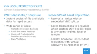 153© Copyright 2015 EMC Corporation. All rights reserved.
VNX LOCAL PROTECTION SUITE
VNX Snapshots / SnapSure
• Instant copies of file and block
data for rapid access
• Wide range of uses:
– Protection between backups
– Rapid Database Restores
– Copies of Production for
Development & Reporting
– Data Validation
RecoverPoint Local Replication
• Records all writes with an
embedded VNX splitter
• Saves transactions to a journal
which enables DVR-like roll-back
to any point-in-time, local or
remote
• Enables hardware-independent
replication with Virtual
RecoverPoint Appliance (vRPA)
SNAPSHOTS AND RECOVERPOINT FOR OPERATIONAL RECOVERY
 