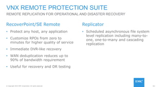 161© Copyright 2015 EMC Corporation. All rights reserved.
REMOTE REPLICATION FOR OPERATIONAL AND DISASTER RECOVERY
VNX REMOTE PROTECTION SUITE
RecoverPoint/SE Remote
• Protect any host, any application
• Customize RPOs from zero to
minutes for higher quality of service
• Immediate DVR-like recovery
• WAN deduplication reduces up to
90% of bandwidth requirement
• Useful for recovery and DR testing
Replicator
• Scheduled asynchronous file system
level replication including many-to-
one, one-to-many and cascading
replication
 