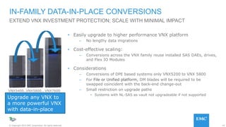19© Copyright 2015 EMC Corporation. All rights reserved.
• Easily upgrade to higher performance VNX platform
– No lengthy data migrations
• Cost-effective scaling:
– Conversions across the VNX family reuse installed SAS DAEs, drives,
and Flex IO Modules
• Considerations
– Conversions of DPE based systems only VNX5200 to VNX 5800
– For File or Unified platform, DM blades will be required to be
swapped coincident with the back-end change-out
– Small restriction on upgrade paths
• Systems with NL-SAS as vault not upgradeable if not supported
IN-FAMILY DATA-IN-PLACE CONVERSIONS
EXTEND VNX INVESTMENT PROTECTION; SCALE WITH MINIMAL IMPACT
Upgrade any VNX to
a more powerful VNX
with data-in-place
H A R D W A R E
VNX5400..VNX5800.. VNX7600
* Data in place conversions will be delivered in a future release.
 