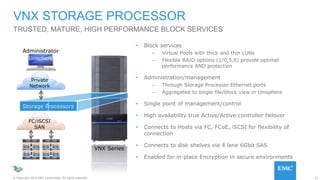 21© Copyright 2015 EMC Corporation. All rights reserved.
• Block services
– Virtual Pools with thick and thin LUNs
– Flexible RAID options (1/0,5,6) provide optimal
performance AND protection
• Administration/management
– Through Storage Processor Ethernet ports
– Aggregated to single file/block view in Unisphere
• Single point of management/control
• High availability true Active/Active controller failover
• Connects to Hosts via FC, FCoE, iSCSI for flexibility of
connection
• Connects to disk shelves via 4 lane 6Gbit SAS
• Enabled for in-place Encryption in secure environments
VNX STORAGE PROCESSOR
TRUSTED, MATURE, HIGH PERFORMANCE BLOCK SERVICES
VNX Series
Storage Processors
Private
Network
Administrator
FC/iSCSI
SAN
Unisphere
H A R D W A R E
 