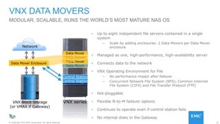 22© Copyright 2015 EMC Corporation. All rights reserved.
• Up to eight independent file servers contained in a single
system
– Scale by adding enclosures: 2 Data Movers per Data Mover
enclosure
• Managed as one, high-performance, high-availability server
• Connects data to the network
• VNX Operating Environment for File
– No performance impact after failover
– Concurrent Network File System (NFS), Common Internet
File System (CIFS) and File Transfer Protocol (FTP)
• Hot-pluggable
• Flexible N-to-M failover options
• Continues to operate even if control station fails
• No internal disks in the Gateway
VNX DATA MOVERS
MODULAR, SCALABLE, RUNS THE WORLD’S MOST MATURE NAS OS
Data Mover
Data Mover
Data Mover
Data Mover
Control Station
Control Station
Data Mover Enclosure
VNX Block Storage
(or VMAX if Gateway)
Network
VNX series
H A R D W A R E
 