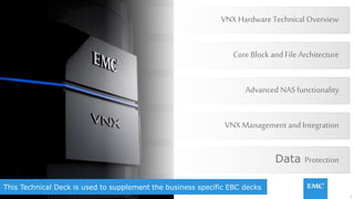 3© Copyright 2015 EMC Corporation. All rights reserved.
This Technical Deck is used to supplement the business specific EBC decks
VNX Hardware Technical Overview
VNX Management and Integration
Advanced NAS functionality
Core Block and File Architecture
Data Protection
 