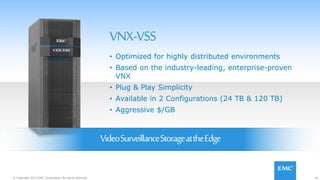34© Copyright 2015 EMC Corporation. All rights reserved.
VNX-VSS
VNX-VSS
VideoSurveillanceStorageattheEdge
• Optimized for highly distributed environments
• Based on the industry-leading, enterprise-proven
VNX
• Plug & Play Simplicity
• Available in 2 Configurations (24 TB & 120 TB)
• Aggressive $/GB
 
