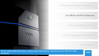 51© Copyright 2015 EMC Corporation. All rights reserved.
To be used with Overview, Continuous Operations, Solutions and VNX for NAS
Modules
VNX Hardware Technical Overview a
VNX Management and Integration
Advanced NAS functionality
Core Block and File Architecture
Data Protection
 