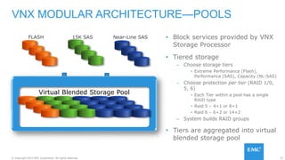 57© Copyright 2015 EMC Corporation. All rights reserved.
RAID Group RAID Group RAID Group
Tiered Storage Pool
Near-Line SAS15K SASFLASH
VNX MODULAR ARCHITECTURE—POOLS
Virtual Blended Storage Pool
• Block services provided by VNX
Storage Processor
• Tiered storage
– Choose storage tiers
• Extreme Performance (Flash),
Performance (SAS), Capacity (NL-SAS)
– Choose protection per tier (RAID 1/0,
5, 6)
• Each Tier within a pool has a single
RAID type
• Raid 5 – 4+1 or 8+1
• Raid 6 – 6+2 or 14+2
– System builds RAID groups
• Tiers are aggregated into virtual
blended storage pool
 
