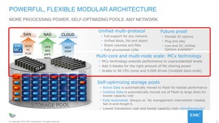 6© Copyright 2015 EMC Corporation. All rights reserved.
MORE PROCESSING POWER. SELF-OPTIMIZING POOLS. ANY NETWORK.
POWERFUL, FLEXIBLE MODULAR ARCHITECTURE
H A R D W A R E
Multi-core and multi-node scale: MCx technology
• MCx technology extends performance to unprecedented levels
• Add X-blades for the right amount of file sharing power
• Scales to 96 CPU cores and 4,000 drives (multiple back-ends)
Self-optimizing storage pools
• Active Data is automatically moved to Flash for fastest performance
• Inactive Data is automatically moved out of Flash to large disks for
lowest capacity cost
• Fully Automated. Always on. No management intervention needed.
Set-it-and-forget-it.
• Lowest transaction cost and lowest capacity cost—simultaneously!
Unified multi-protocol
• Full support for any network
• Unified block, file and object
• Share volumes and files
• Fully provisioned LUNs
SSD HDD
Future proof
• Flexible IO options
• Plug and play
• Low-end DC Unified
Options available*
SAN
BLOCK
iSCSI
FC
FCoE
NAS
FILE
CIFS
NFS
pNFS
MPFS
CLOUD
OBJECT
REST
SOAP
* DC NEBS Systems planned for Mid Q3
 