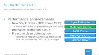 75© Copyright 2015 EMC Corporation. All rights reserved.
IMPROVEDPERFORMANCE AND EFFICIENCY OF FAST CACHE
MULTI-CORE FAST CACHE
 Performance enhancements
– New Stack Order (MCC above MCF)
▪ Reduced cache hit pass-through overhead
– Increased promotion queue
– Proactive clean optimization
▪ Improved responsiveness as promotions
are not delayed by flush of dirty pages
Upper Redirector
Multi Core Cache
FAST Cache
Multi-Core RAID
Backend Driver
 