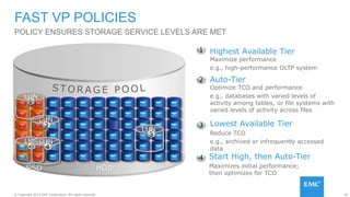 76© Copyright 2015 EMC Corporation. All rights reserved.
SSD HDD
Highest Available Tier
Maximize performance
e.g., high-performance OLTP system
LUN
LUN
Lowest Available Tier
Reduce TCO
e.g., archived or infrequently accessed
data
Auto-Tier
Optimize TCO and performance
e.g., databases with varied levels of
activity among tables, or file systems with
varied levels of activity across files
POLICY ENSURES STORAGE SERVICE LEVELS ARE MET
FAST VP POLICIES
1
2
2 3
3
Start High, then Auto-Tier
Maximizes initial performance;
then optimizes for TCO
4
1
LUN
LUN
4
LUN
4
 