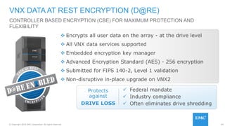 85© Copyright 2015 EMC Corporation. All rights reserved.
CONTROLLER BASED ENCRYPTION (CBE) FOR MAXIMUM PROTECTION AND
FLEXIBILITY
VNX DATA AT REST ENCRYPTION (D@RE)
 Encrypts all user data on the array - at the drive level
 All VNX data services supported
 Embedded encryption key manager
 Advanced Encryption Standard (AES) - 256 encryption
 Submitted for FIPS 140-2, Level 1 validation
 Non-disruptive in-place upgrade on VNX2
Protects
against
DRIVE LOSS
 Federal mandate
 Industry compliance
 Often eliminates drive shredding
 