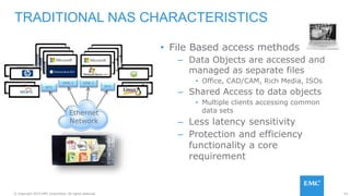 91© Copyright 2015 EMC Corporation. All rights reserved.
• File Based access methods
– Data Objects are accessed and
managed as separate files
• Office, CAD/CAM, Rich Media, ISOs
– Shared Access to data objects
• Multiple clients accessing common
data sets
– Less latency sensitivity
– Protection and efficiency
functionality a core
requirement
TRADITIONAL NAS CHARACTERISTICS
SMB 2
NFSNFS
SMB 3
Ethernet
Network
 