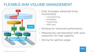 100© Copyright 2015 EMC Corporation. All rights reserved.
• Fully leverages advanced array
functionality
– Load balancing
– Availability
– Tiered Pools
– RAID type
• Striping for improved performance
• Metavolume concatenation with auto-
expansion for high capacity
• Slicing for optimal usage
FLEXIBLE AVM VOLUME MANAGEMENT
File System
File
File System
AVM
Storage Pool
 