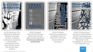 Emc vplex deep dive | PPTX