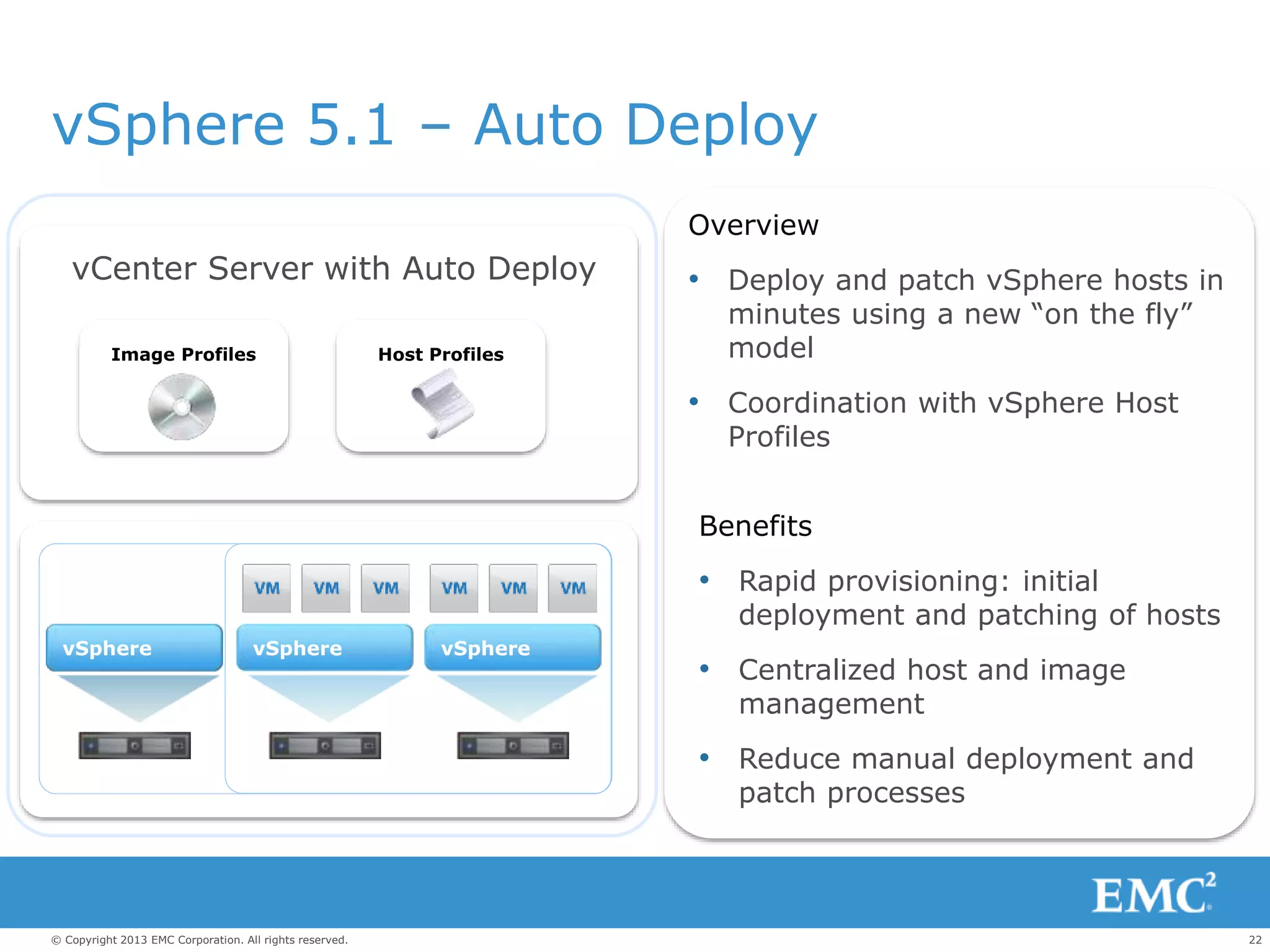 22© Copyright 2013 EMC Corporation. All rights reserved.
c
Host Profiles
vSphere vSpherevSphere
Image Profiles
Overview
• Deploy and patch vSphere hosts in
minutes using a new “on the fly”
model
• Coordination with vSphere Host
Profiles
Benefits
• Rapid provisioning: initial
deployment and patching of hosts
• Centralized host and image
management
• Reduce manual deployment and
patch processes
vSphere
vCenter Server with Auto Deploy
vSphere 5.1 – Auto Deploy
 