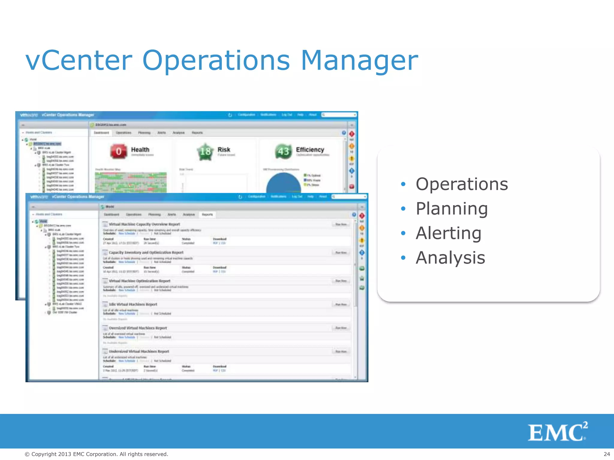 24© Copyright 2013 EMC Corporation. All rights reserved.
c
vCenter Operations Manager
• Operations
• Planning
• Alerting
• Analysis
 