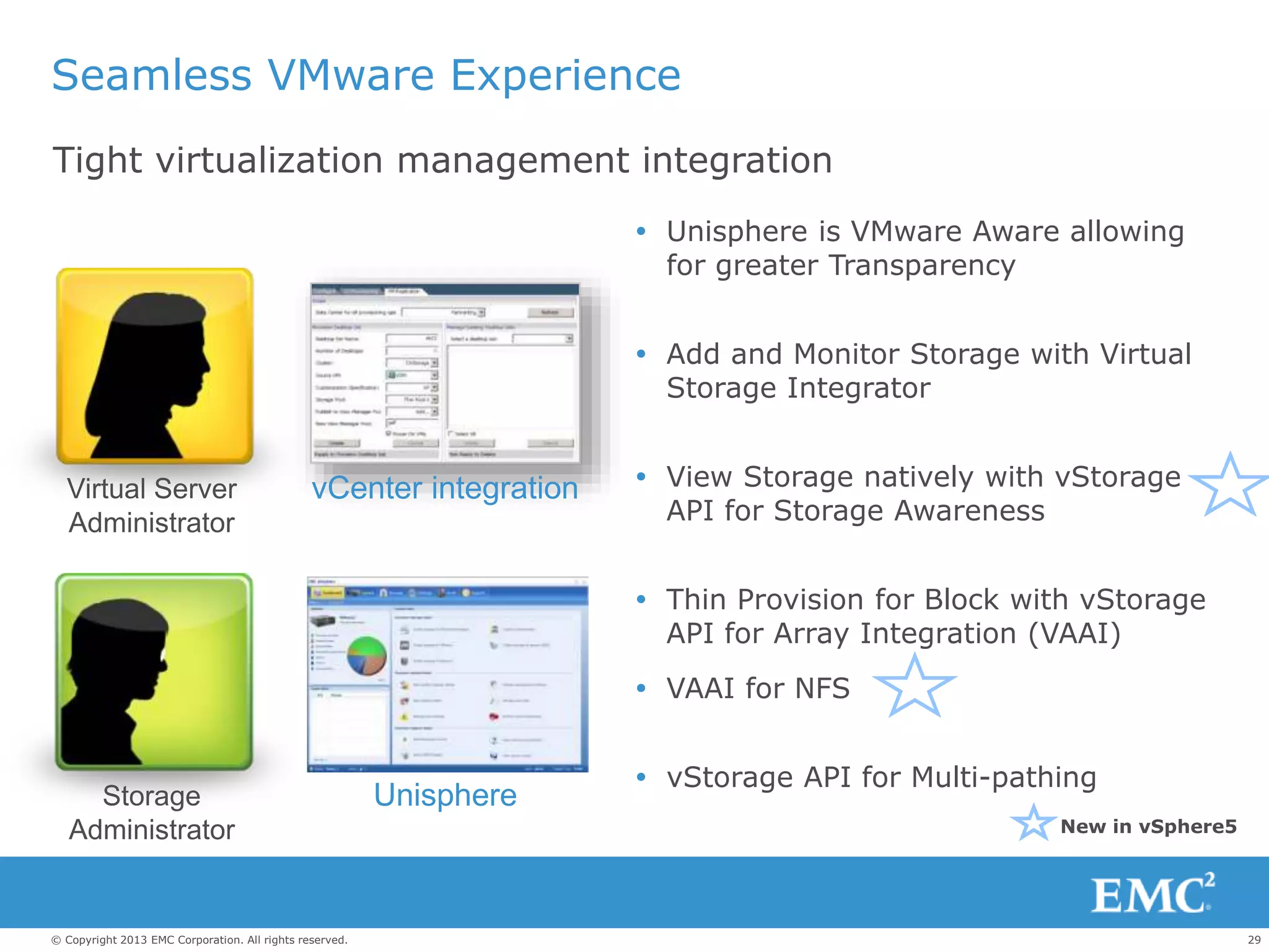 29© Copyright 2013 EMC Corporation. All rights reserved.
Seamless VMware Experience
Tight virtualization management integration
 Unisphere is VMware Aware allowing
for greater Transparency
 Add and Monitor Storage with Virtual
Storage Integrator
 View Storage natively with vStorage
API for Storage Awareness
 Thin Provision for Block with vStorage
API for Array Integration (VAAI)
 VAAI for NFS
 vStorage API for Multi-pathing
Storage
Administrator
Virtual Server
Administrator
Unisphere
vCenter integration
New in vSphere5
 