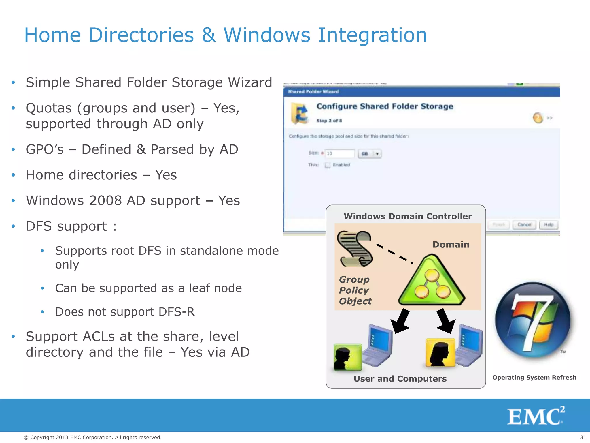 31© Copyright 2013 EMC Corporation. All rights reserved.
Home Directories & Windows Integration
• Simple Shared Folder Storage Wizard
• Quotas (groups and user) – Yes,
supported through AD only
• GPO’s – Defined & Parsed by AD
• Home directories – Yes
• Windows 2008 AD support – Yes
• DFS support :
• Supports root DFS in standalone mode
only
• Can be supported as a leaf node
• Does not support DFS-R
• Support ACLs at the share, level
directory and the file – Yes via AD
Group
Policy
Object
User and Computers
Domain
Windows Domain Controller
Operating System Refresh
 