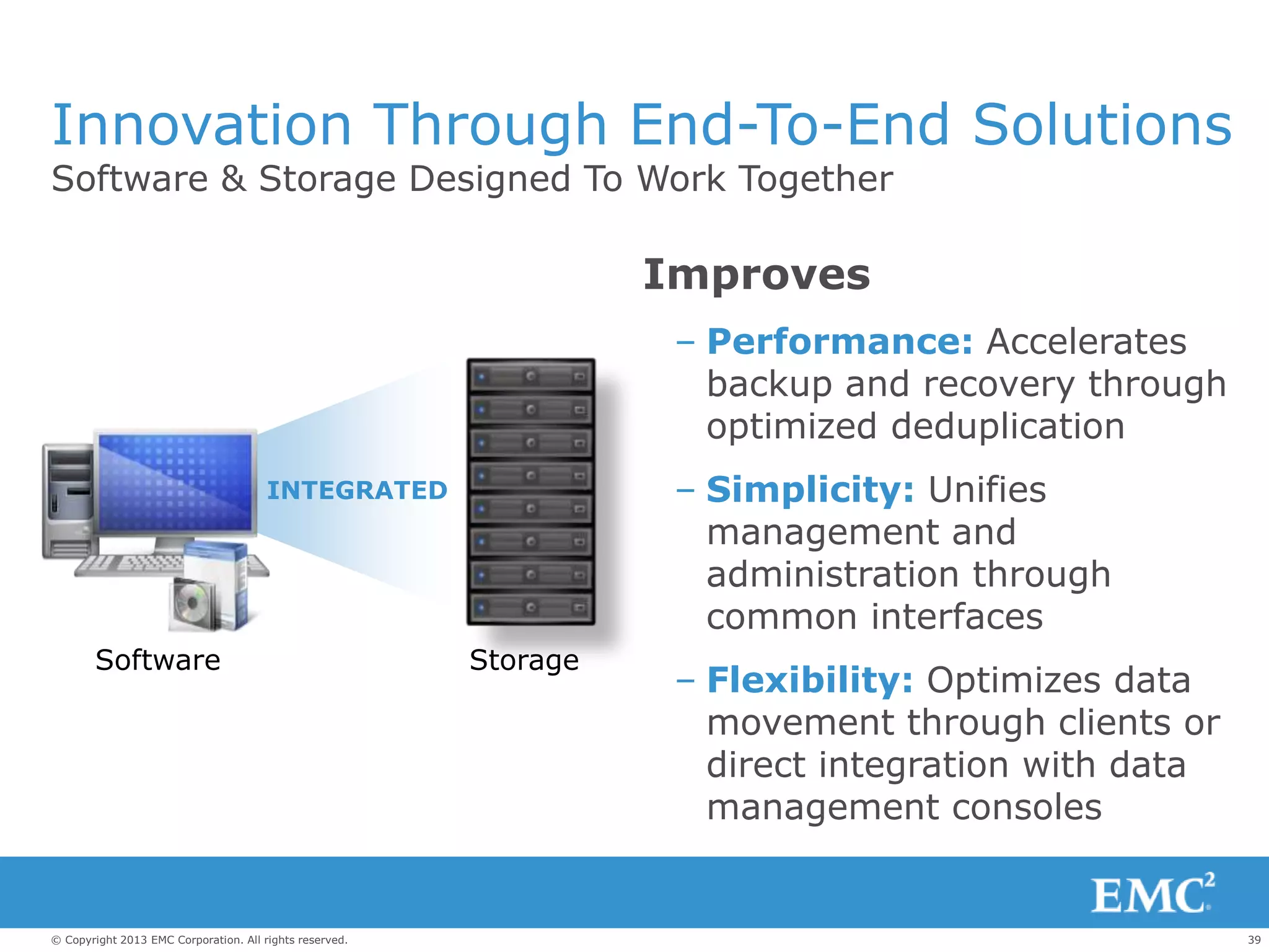39© Copyright 2013 EMC Corporation. All rights reserved.
Innovation Through End-To-End Solutions
Software & Storage Designed To Work Together
Improves
– Performance: Accelerates
backup and recovery through
optimized deduplication
– Simplicity: Unifies
management and
administration through
common interfaces
– Flexibility: Optimizes data
movement through clients or
direct integration with data
management consoles
INTEGRATED
StorageSoftware
 