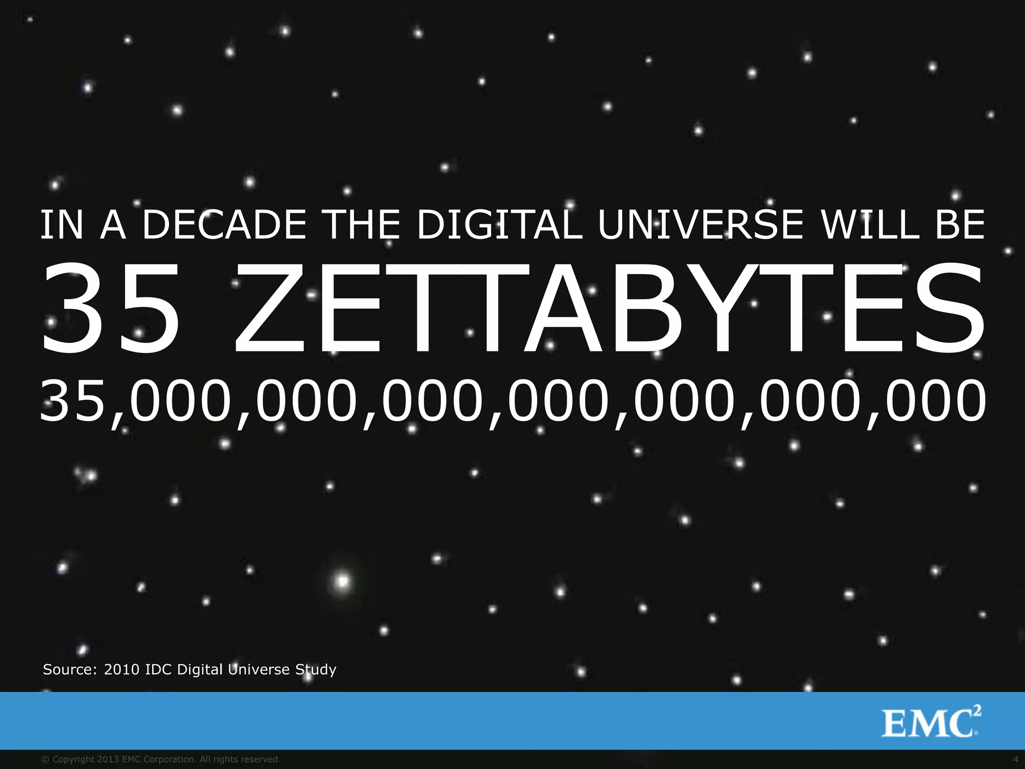 4© Copyright 2013 EMC Corporation. All rights reserved.
IN A DECADE THE DIGITAL UNIVERSE WILL BE
35 ZETTABYTES
35,000,000,000,000,000,000,000
Source: 2010 IDC Digital Universe Study
 