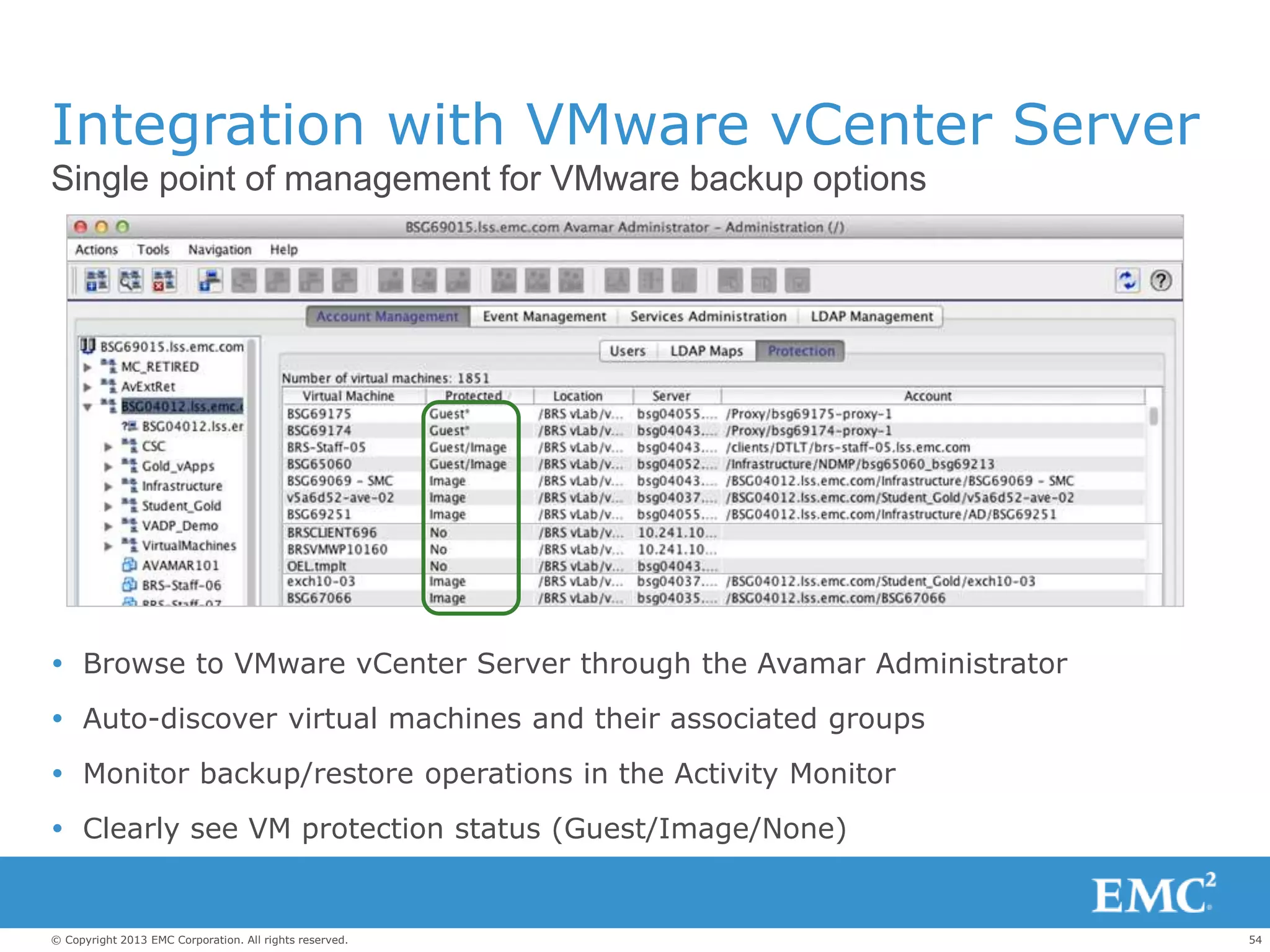54© Copyright 2013 EMC Corporation. All rights reserved.
Integration with VMware vCenter Server
Single point of management for VMware backup options
 Browse to VMware vCenter Server through the Avamar Administrator
 Auto-discover virtual machines and their associated groups
 Monitor backup/restore operations in the Activity Monitor
 Clearly see VM protection status (Guest/Image/None)
 