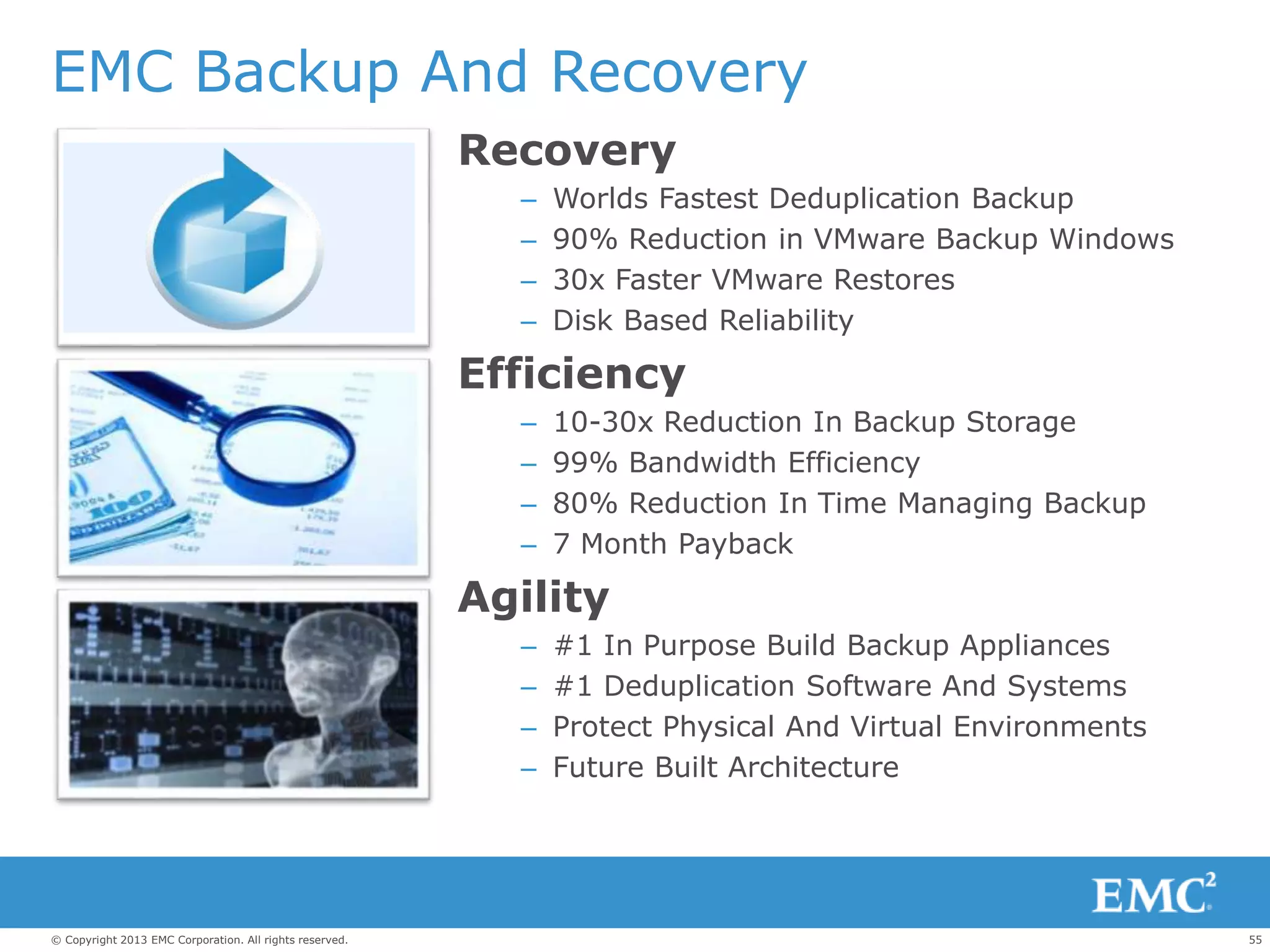 55© Copyright 2013 EMC Corporation. All rights reserved.
EMC Backup And Recovery
Recovery
– Worlds Fastest Deduplication Backup
– 90% Reduction in VMware Backup Windows
– 30x Faster VMware Restores
– Disk Based Reliability
Efficiency
– 10-30x Reduction In Backup Storage
– 99% Bandwidth Efficiency
– 80% Reduction In Time Managing Backup
– 7 Month Payback
Agility
– #1 In Purpose Build Backup Appliances
– #1 Deduplication Software And Systems
– Protect Physical And Virtual Environments
– Future Built Architecture
 