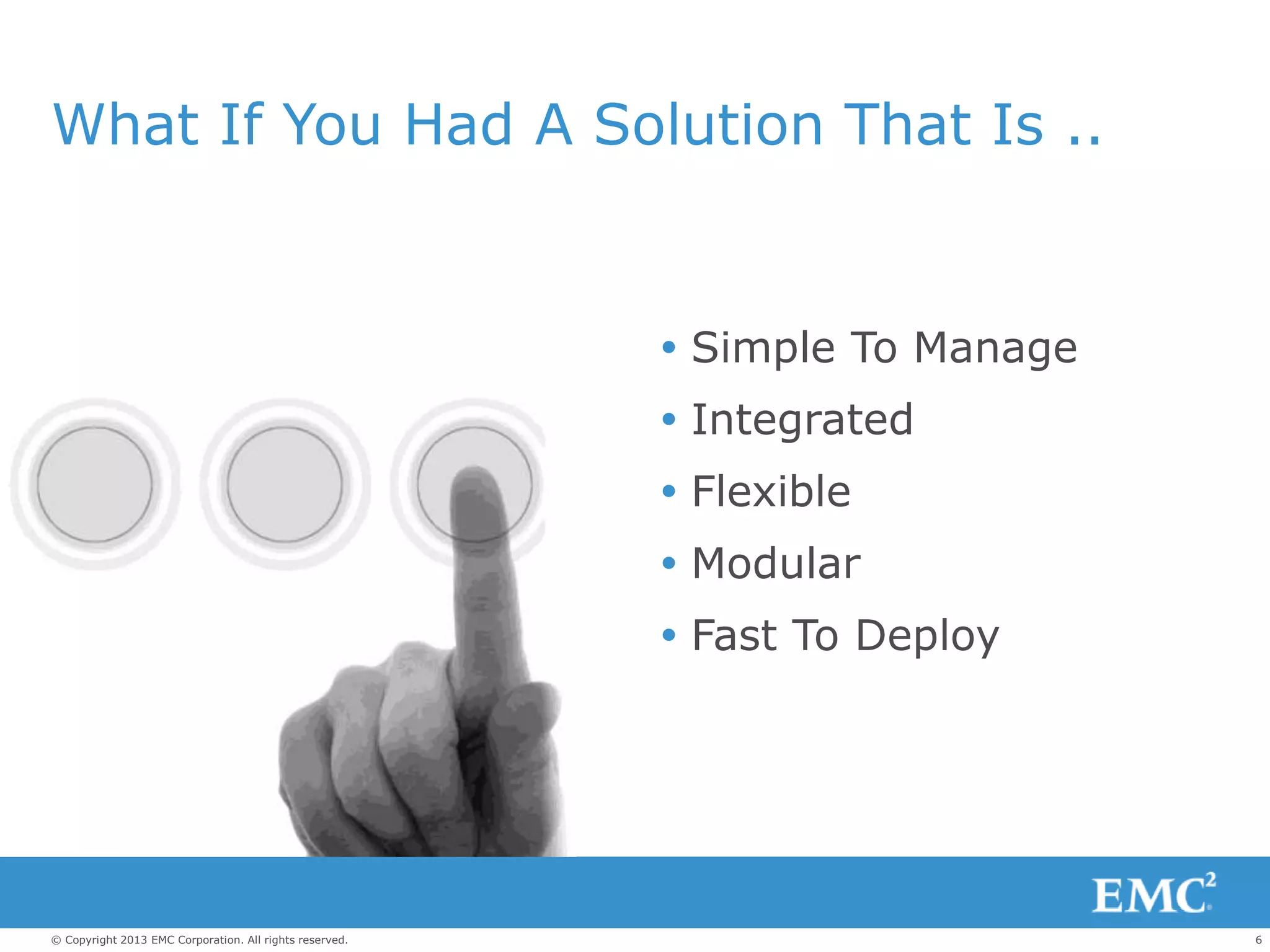 6© Copyright 2013 EMC Corporation. All rights reserved.
What If You Had A Solution That Is ..
 Simple To Manage
 Integrated
 Flexible
 Modular
 Fast To Deploy
 