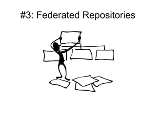 #3: Federated Repositories
 