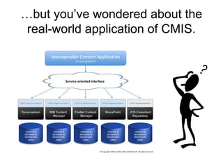 …but you’ve wondered about the
real-world application of CMIS.
 