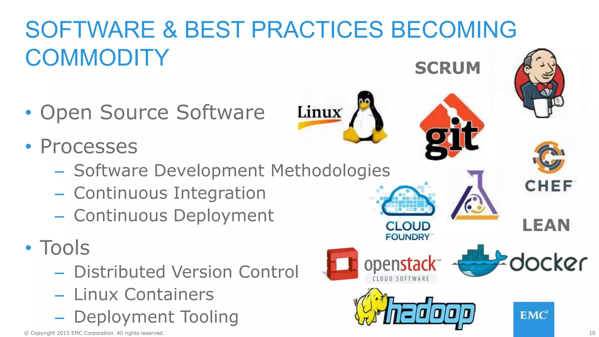 10© Copyright 2015 EMC Corporation. All rights reserved.
• Open Source Software
• Processes
– Software Development Methodologies
– Continuous Integration
– Continuous Deployment
• Tools
– Distributed Version Control
– Linux Containers
– Deployment Tooling
SOFTWARE & BEST PRACTICES BECOMING
COMMODITY SCRUM
LEAN
 
