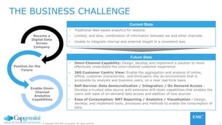 2© Copyright 2016 EMC Corporation. All rights reserved.
THE BUSINESS CHALLENGE
Become a
Digital Data
Driven
Company
Position for the
Future
Enable Omni-
Channel
Analytics
Capabilities
Current State
•  Traditional Web based analytics for website.
•  Limited, and slow, combination of information between we and other channels
•  Unable to integrate internal and external insight in a consistent way
Future State
•  Omni-Channel Capability: Design, develop and implement a solution to more
effectively understand the omni-channel customer experience.
•  360 Customer Centric View: Enable the aggregation and analysis of online,
offline, customer characteristic, and third-party into an environment that is
accessible by analysts and business users, on a near real-time basis.
•  Self-Service: Data democratization / Integration / On Demand Access -
Develop a trusted data source with extensive drill-down capabilities that enables the
users with ease of on-demand data access and addition of new sources
•  Ease of Consumption: NRT Reporting / Analytics / Visualization - Design,
develop, and implement tools, processes and methods to enable the consumption of
data.
 