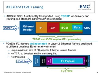 Fibre Channel over Ethernet (FCoE), iSCSI and the Converged Data Center ...