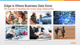 © 2015 Riverbed Technology. All rights reserved. 2
55 remote IT facilities for every large datacenter
Edge is Where Business Gets Done
Source: IDC 2013. Enhancing Business Value with an Edge-Optimized Virtual Server and Storage Delivery Solution
 