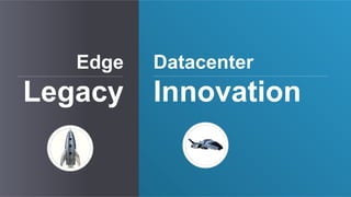 © 2015 Riverbed Technology. All rights reserved. 4
Edge
Legacy
Datacenter
Innovation
 