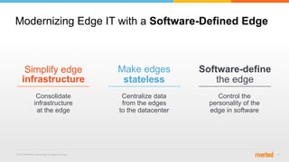 © 2015 Riverbed Technology. All rights reserved. 6
Modernizing Edge IT with a Software-Defined Edge
Simplify edge
infrastructure
Consolidate
infrastructure
at the edge
Make edges
stateless
Centralize data
from the edges
to the datacenter
Software-define
the edge
Control the
personality of the
edge in software
 