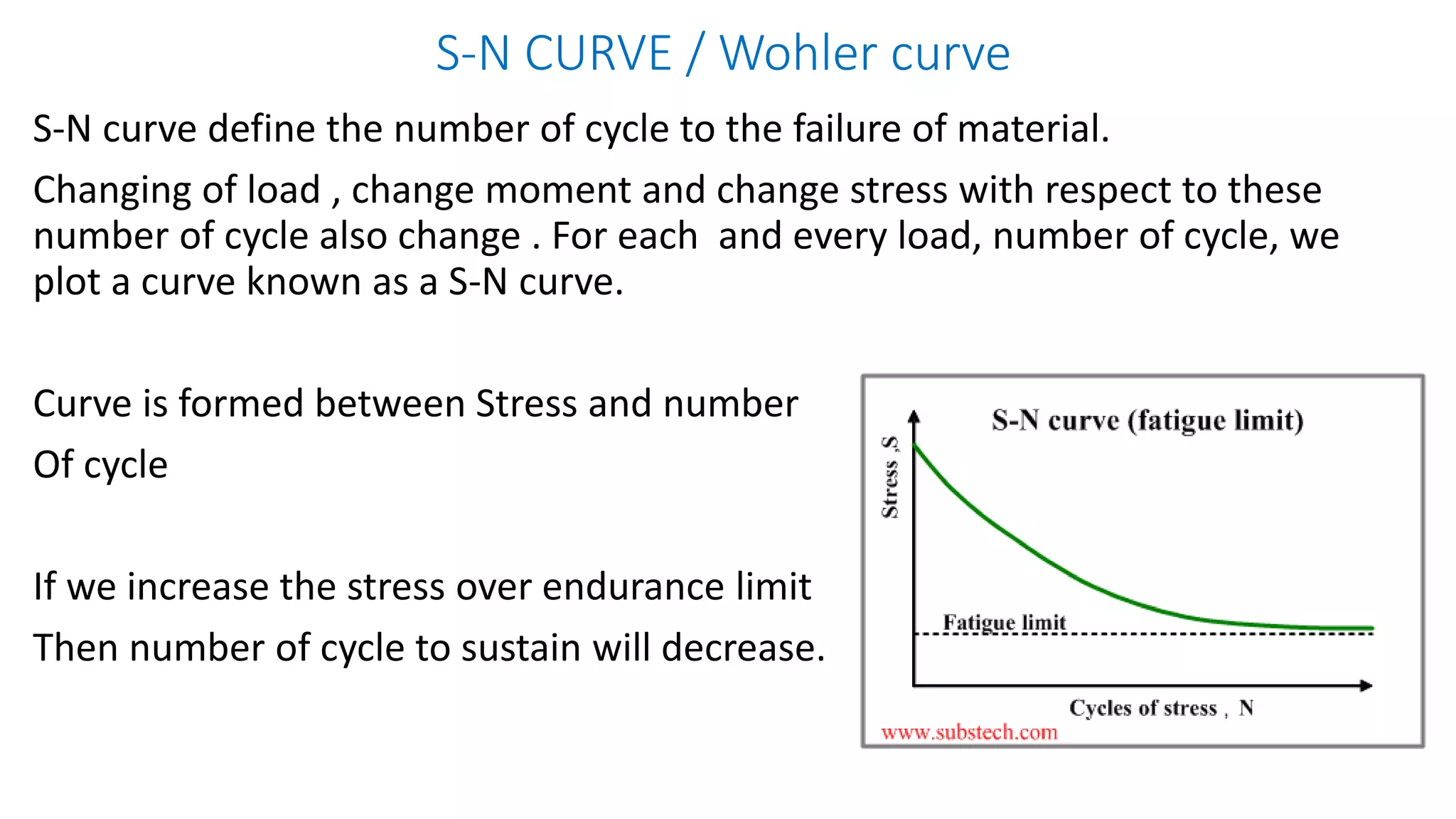 S-N CURVE / Wohler curve
S-N curve define the number of cycle to the failure of material.
Changing of load , change moment and change stress with respect to these
number of cycle also change . For each and every load, number of cycle, we
plot a curve known as a S-N curve.
Curve is formed between Stress and number
Of cycle
If we increase the stress over endurance limit
Then number of cycle to sustain will decrease.
 