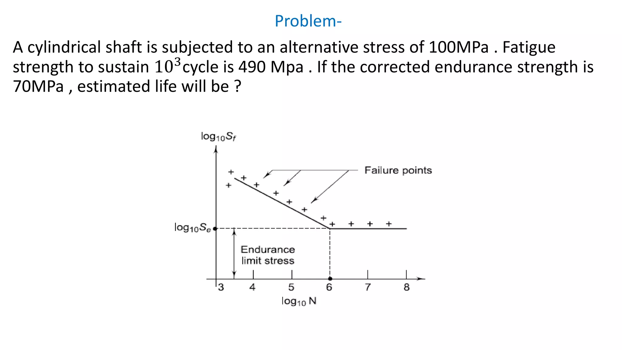 Problem-
A cylindrical shaft is subjected to an alternative stress of 100MPa . Fatigue
strength to sustain 103cycle is 490 Mpa . If the corrected endurance strength is
70MPa , estimated life will be ?
 