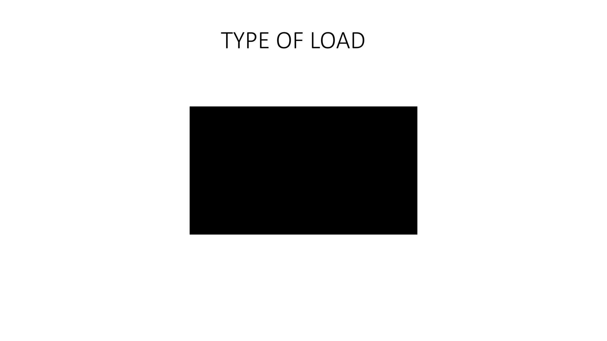 TYPE OF LOAD
 