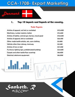 Denmark Exporting Denmark Exports & Imports | PDF