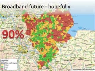 Broadband tomorrow?