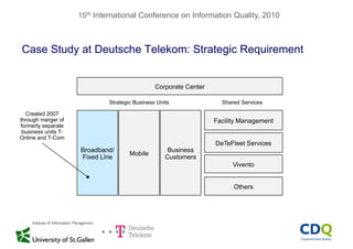 15th International Conference on Information Quality, 2010
Case Study at Deutsche Telekom: Strategic Requirementy g
Corporate Center
Strategic Business Units Shared Services
Facility Management
Created 2007
through merger of
formerly separate
business units T-
Online and T-Com
Broadband/
Fixed Line
Mobile
Business
Customers
DeTeFleet Services
Vivento
Online and T-Com
Vivento
Others
 