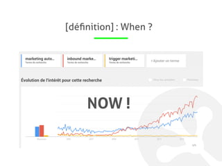 Intégration Facile
Quelle que soit la technologie utilisée pour votre site,
synchronisez facilement les données de votre site vers Geer.io.
Module Prestashop Module Magento API et tag JS
Intégrez facilement Geer.io avec nos
tags JavaScript ou notre API rest.
Si vous avez déjà posé un Tag Google
Analytics sur votre site, alors vous
saurez poser notre tag.
 